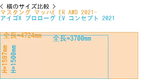 #マスタング マッハE ER AWD 2021- + アイゴX プロローグ EV コンセプト 2021